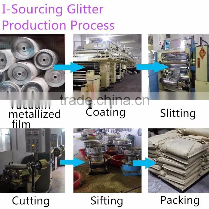 Many colors available Cosmetic Glitter