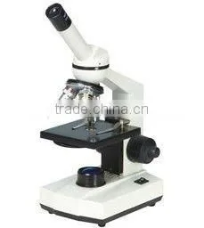 microscope
