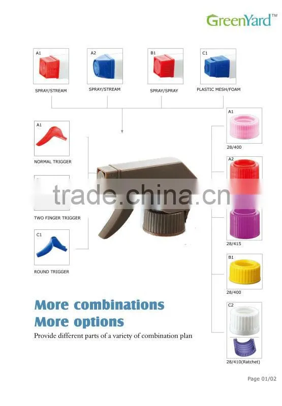 Plastic Trigger Spray Cover Cap