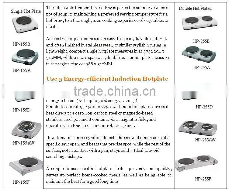 Useful Single Electric Hot Plate HP-155B