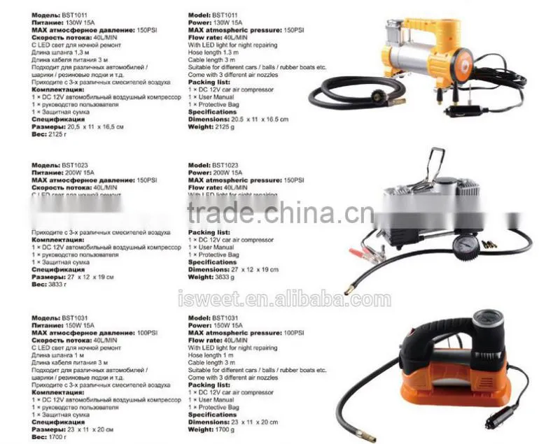 H90087 POWERLINK BST1010 High quality Metal Air Compressor/Pump