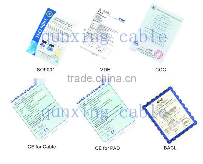 Aluminum Conductor cable