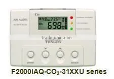 Advanced USB Data logger Carbon Dioxide Detection CO2 controller