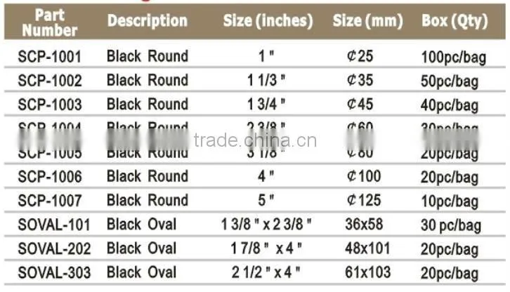 Car natural rubber vulcanizing tire patches---SCP 1001 - SOCAL 303.