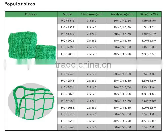 PE Trailer net , Cargo net