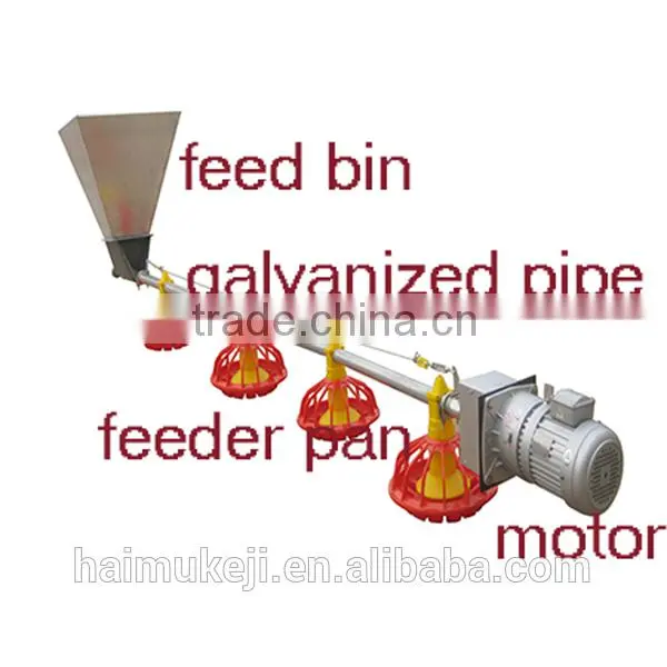 Manufacture ofAutomatic high quality low price chicken feeders