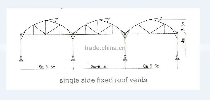 agriculture commercial plastic film covered greenhouses