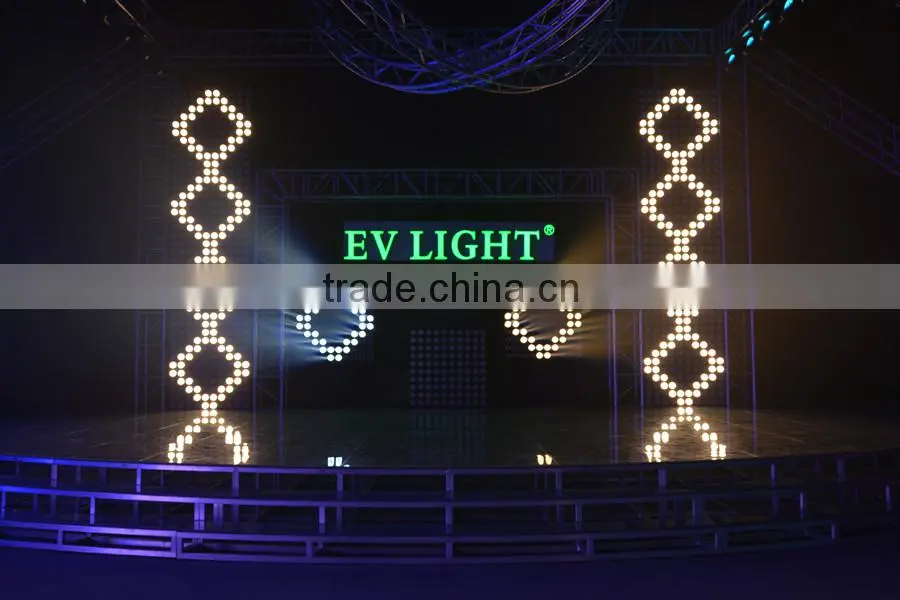 Hot New Products Led,COB LED for 2015