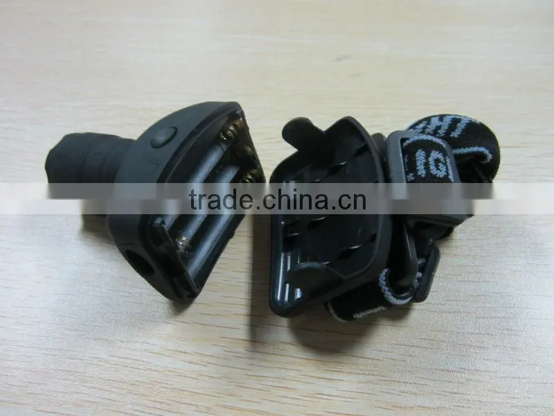 1W high power zoom headlamp