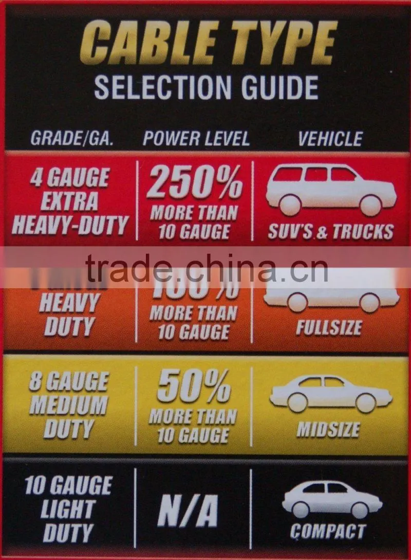 usa car emergency booster cable
