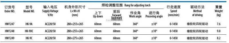 HK-9DC Standard Magnetic Automatic Welding Machine