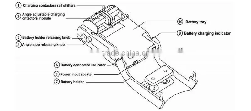 FC-IWAP smart phone charger