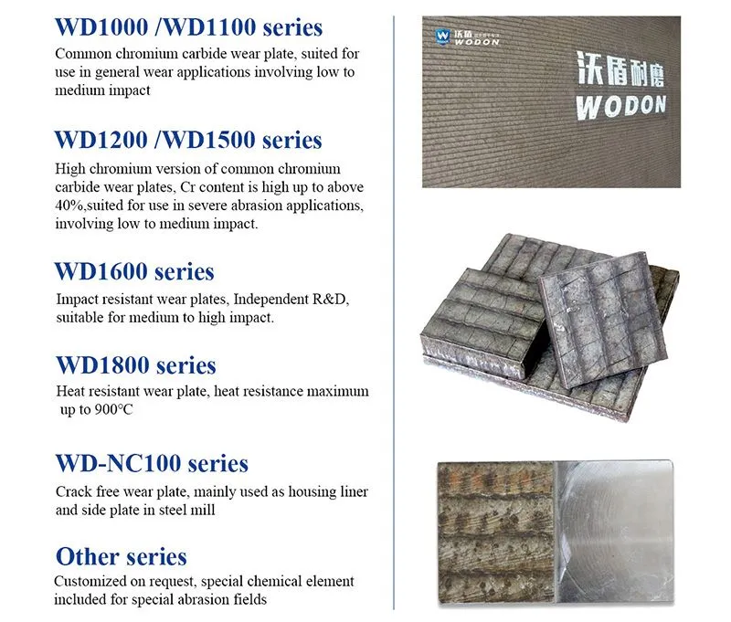 Hardness 60 HRC hardened steel bimetal wear resistant plate