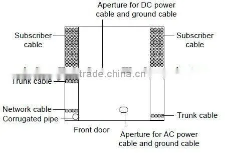 Huawei UA5000 C00TCEP16 Trunk cable