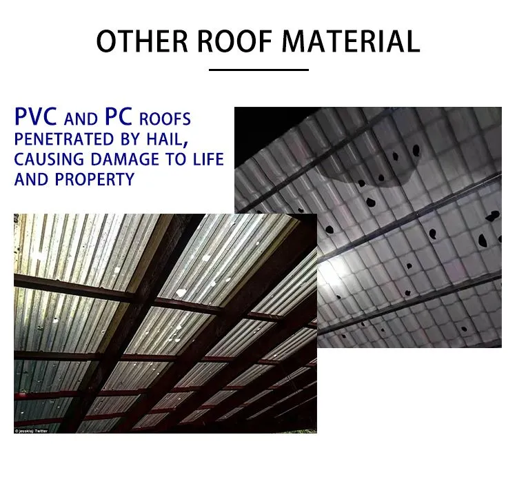 Clear Fiberglass Roof Sheet Transparent Corrugated Frp Roof Sheet