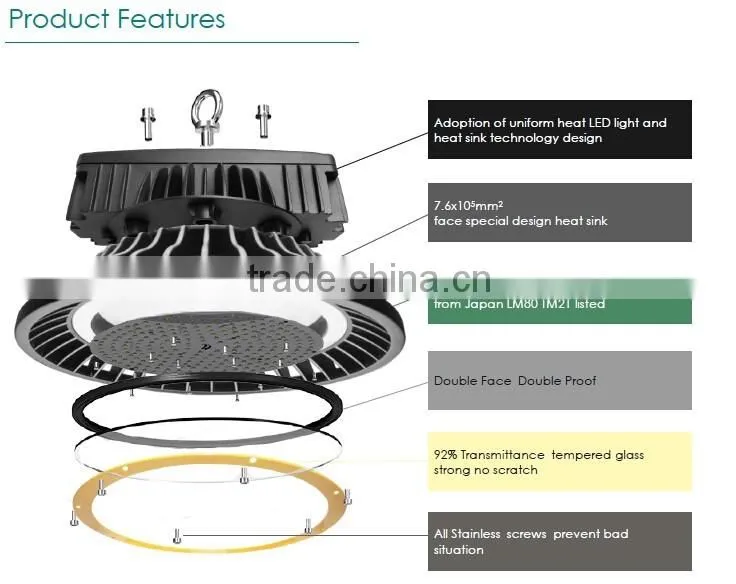 led agc lighting export led retrofit kit ufo kingdom highbay