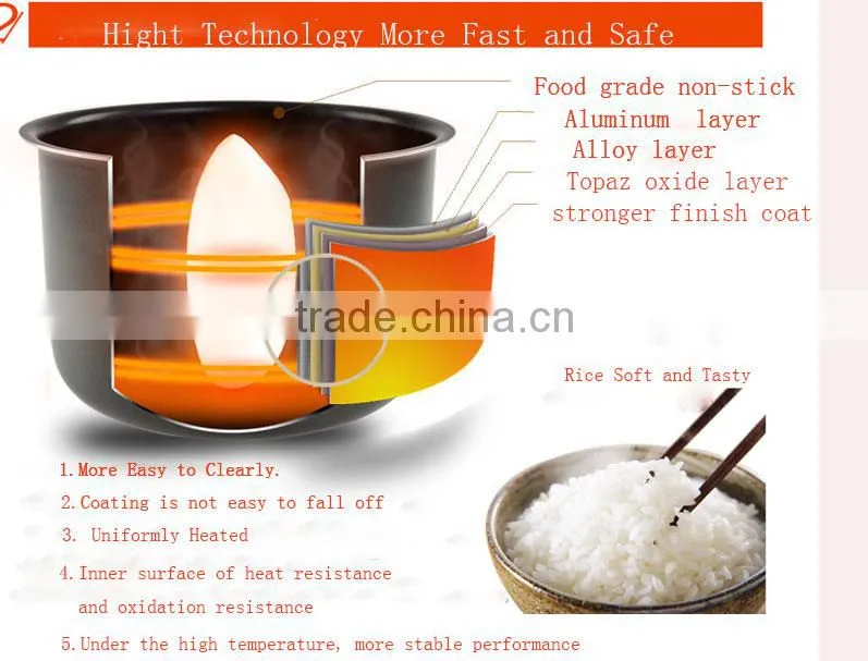 kitchen appliance portable mini rice cooker,small electric mini rice cooker