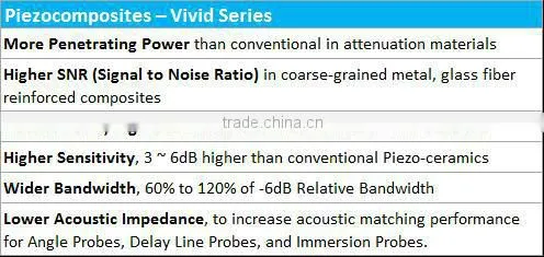 Linear array deep penetration transducer