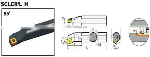 cnc tool&cutter