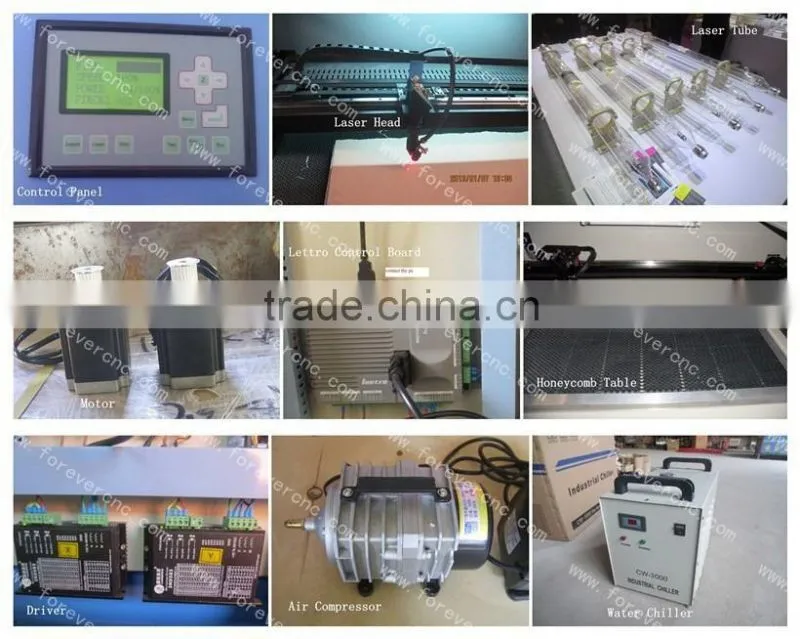 China Manufacturer 1325 CO2 laser cutting machine
