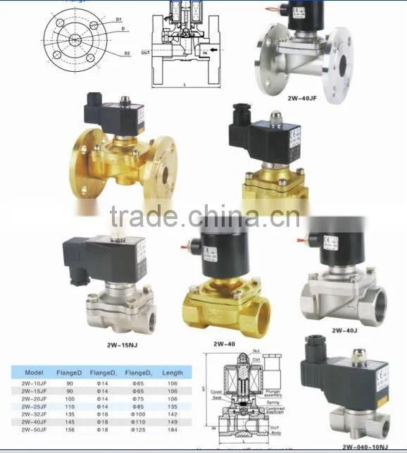 2W-500-50 IP54 brass vacuum solenoid valve