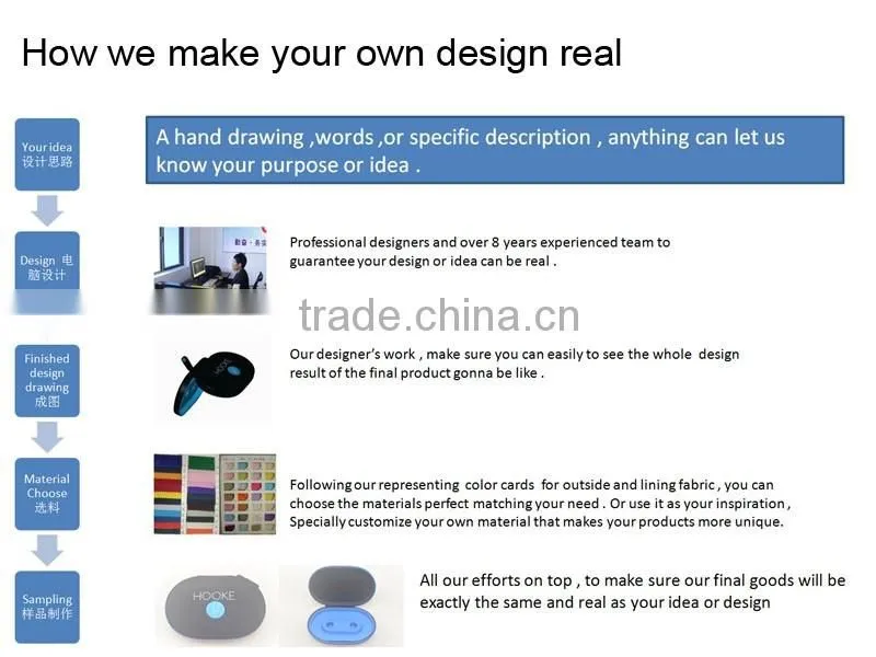 protective carrying customized Nylon earbud case