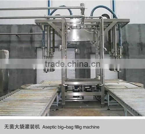 Jam processing line with HACCP for snack food