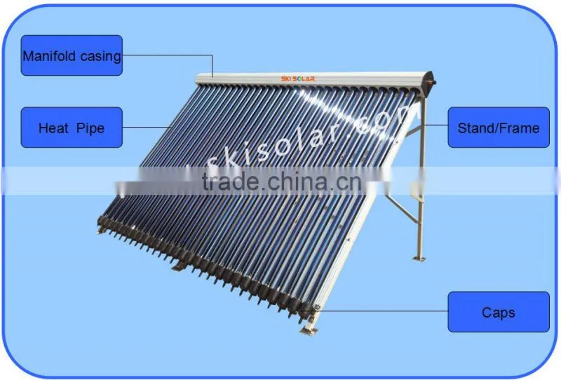 solar collector:vacuum glass tubes for solar water heater for home solar systems