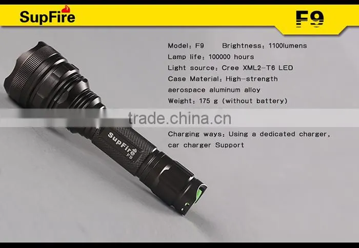SupFire Using XML-2 T6 flashlight high power led torch light