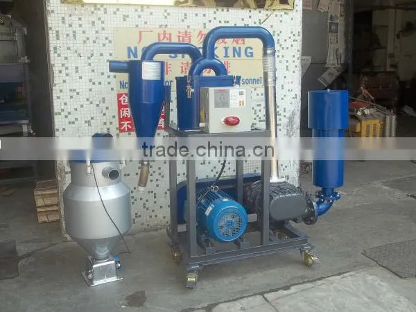 High motor power vacuum hopper loader for plastic / vacuum plastic pellets loader / industrial vacuum loader
