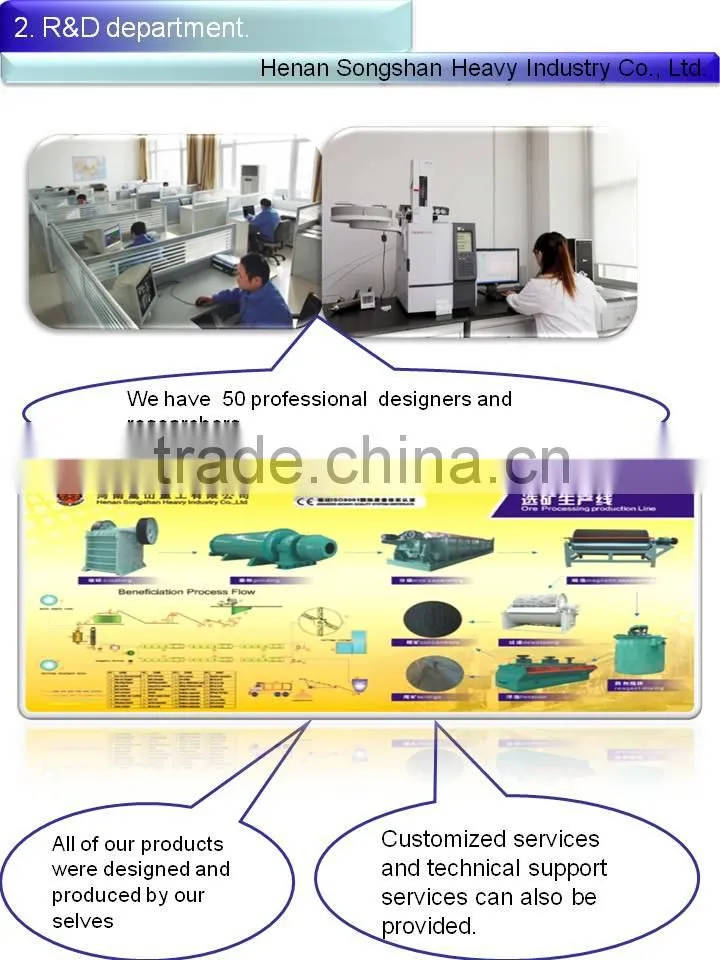 Stone screening machine vibrating screen