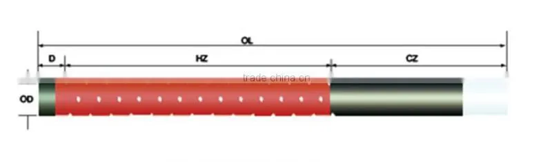 STA-SIC-126 high temperature sic elements silicon carbide heating rod