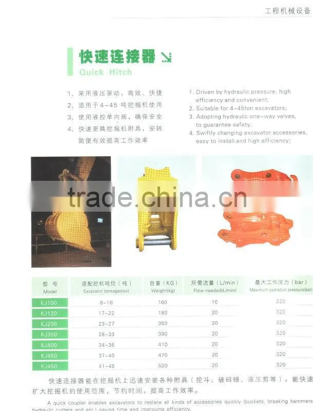 Log grab& wood granb for excavator