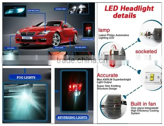 90W 6000K 9000LM White Phlips LED Headlight kit 9004 9005 9006 H4 H13 LIGHT Bulbs