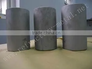 molybdenum crucible for sapphire
