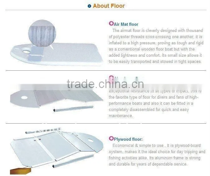 2016 hot sale CE certificate pvc inflatable boat for sale