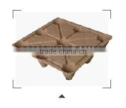 euro pallet price