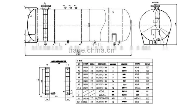 50cbm cooking gas tanker truck tanks for lpg