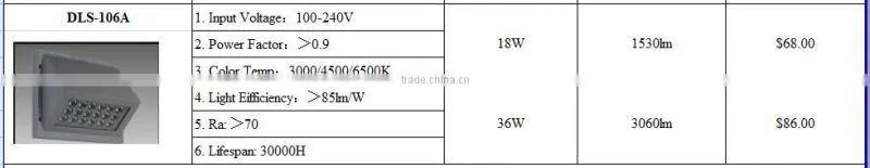 new classic aluminum wall light outdoor lamps