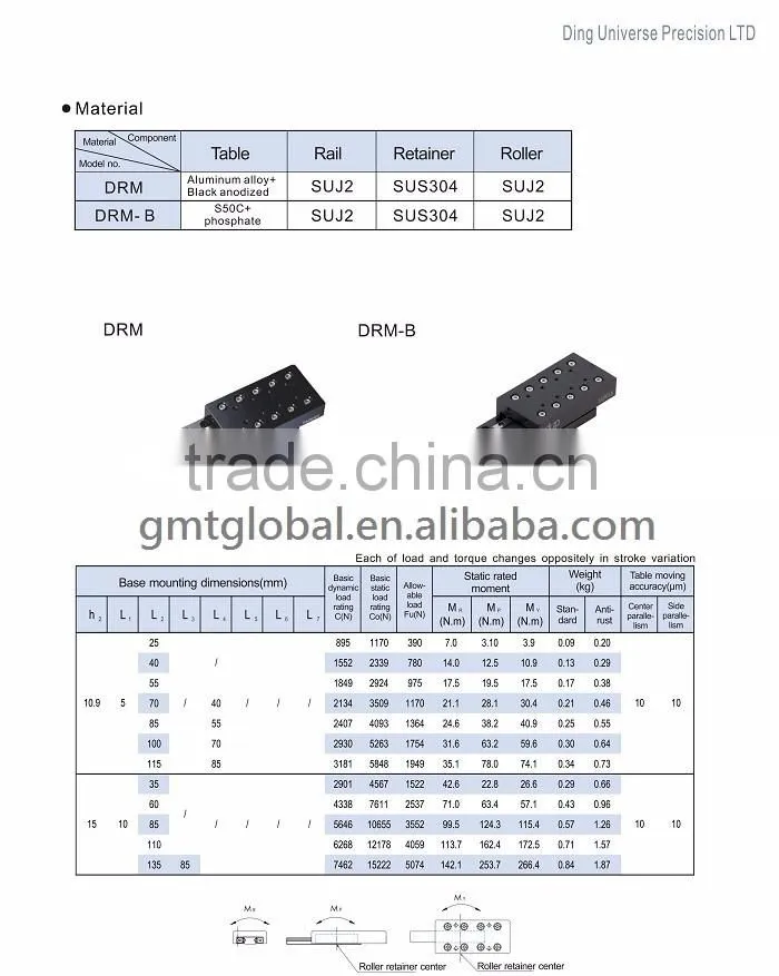 dup DRM High accuracy Crossed roller slide way unit Linear x-y slide table