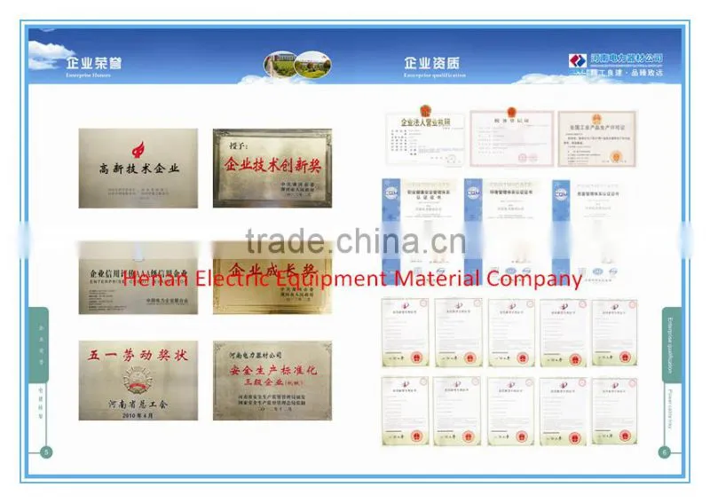12KV-35KV High Voltage Cartridge Fuses
