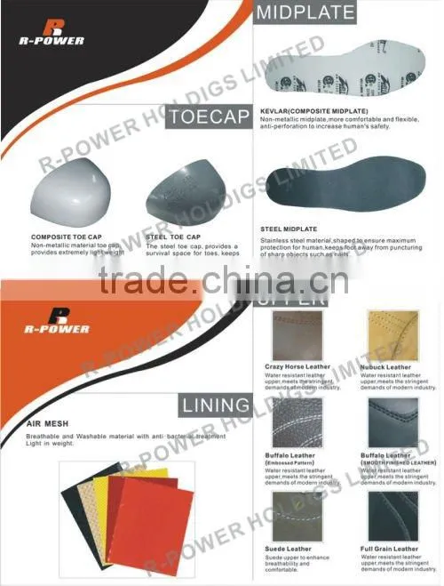 Latest Safety footwear R401