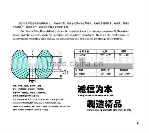 wire drawing dies
