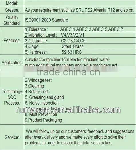 6300 type deep groove ball bearing