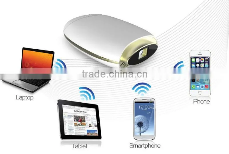Mini HD projectors, 1,080P conference room projector office projector