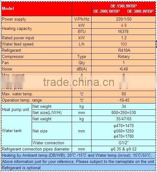 150L stainless steel water tank heat pump