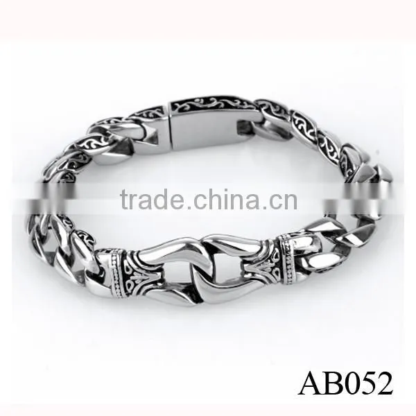 Wholesale Men's Fashion Solid 316l Stainless Steel Bracelet On Alibaba Wholesaler