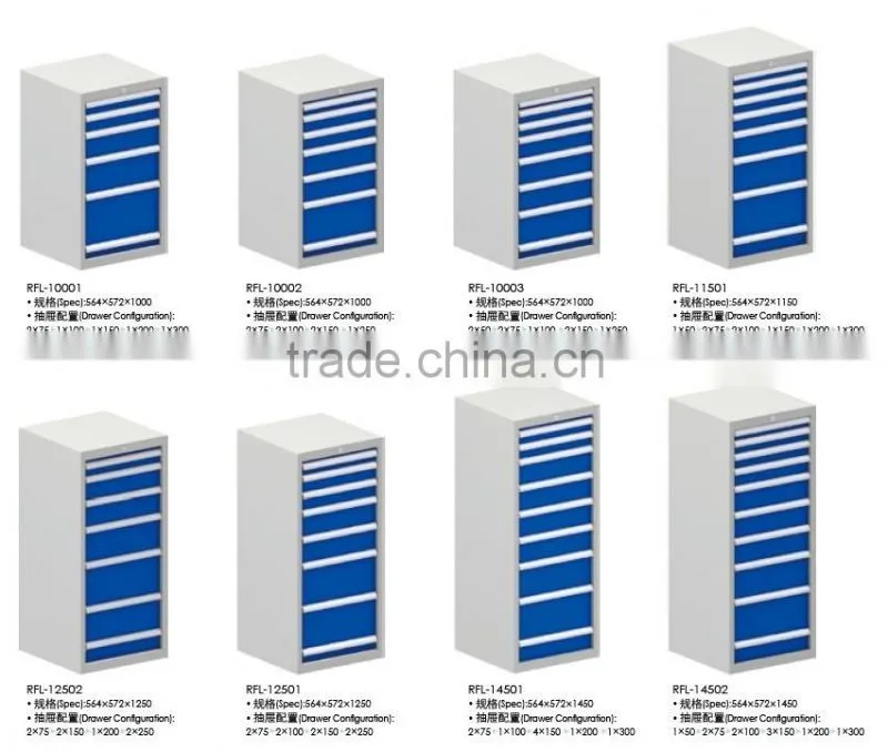 2015 Hot sale RYWL Heavy Duty Custom Tool Kit Cabinet and Box