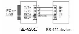 industrial usb to 4-port rs485 rs422 serial hub converter