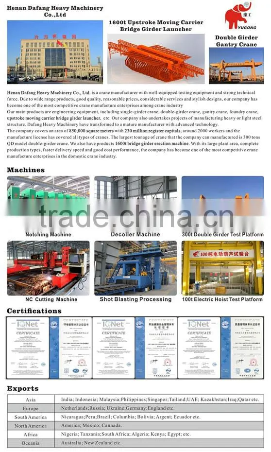 Semi --gantry crane++